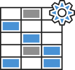 Submission Prioritization